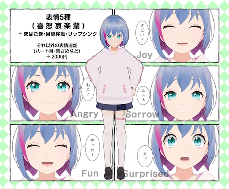 セミカスタム：VTuber向け3Dモデル制作します リーズナブルに3Dデビュー！丁寧にサポートします イメージ2