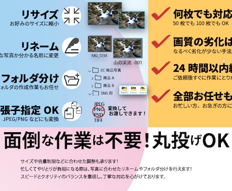 画像サイズを加工して希望のファイル名にいたします リサイズからフォルダ分けまで！jpg/png 変換も可能 イメージ1