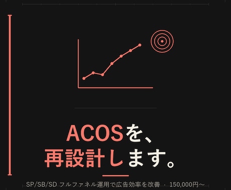 Amazon広告ACOS改善を3ヶ月伴走します SP/SB/SDフルファネル運用で広告効率を再設計 イメージ2