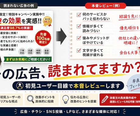 あなたの広告がスルーされる理由を本音で診断します 初見ユーザ目線でなぜ刺さらない？どこで離脱する？を本音レビュ イメージ1