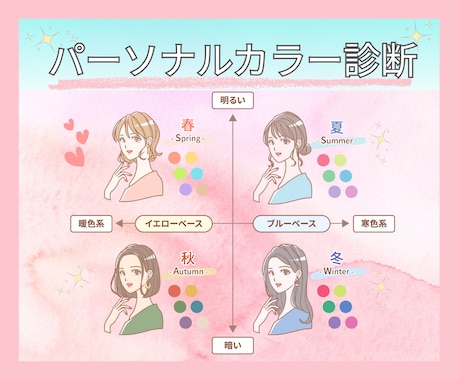 格安！2シーズン60色！パーソナルカラー診断します ファースト、セカンド、ベーシックカラーをお教えいたします！ イメージ1