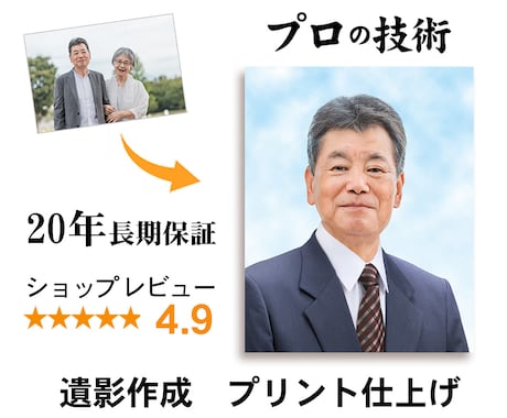 遺影写真の作成（写真でのお届け）を承ります プロ品質・短納期、ピント補正、細部修正無料 イメージ1