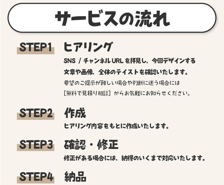 2枚3000円★YouTubeサムネつくります トレンドを取り入れた目に留まる画像を提案します イメージ2