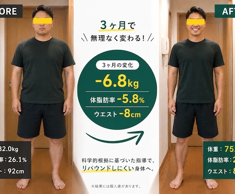 初心者向けオンラインパーソナルトレーニングします 無理なく続ける初心者向けダイエットサポート イメージ2