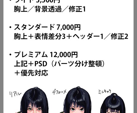 アイコン作成／配信サムネ描きます あなた好みのテイストで世界にひとつのアイコン イメージ2