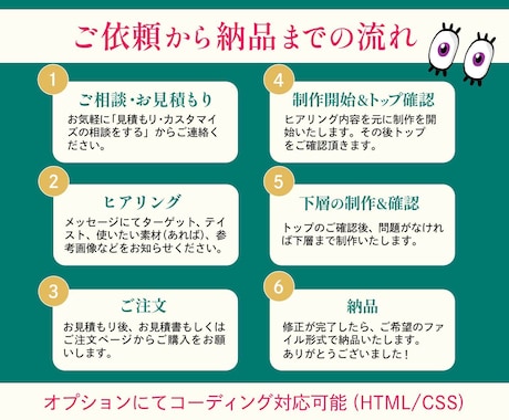 3枠 特別価格でLP制作します 視線誘導して集客力UP！パッと目を引くLPを作成いたします。 イメージ2