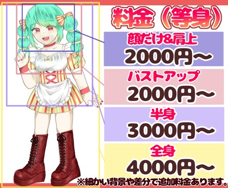 ご希望のイラスト（等身、ミニキャラ）描きます イラスト描きます！等身、ミニキャラ、立ち絵、アイコン、1枚絵 イメージ2