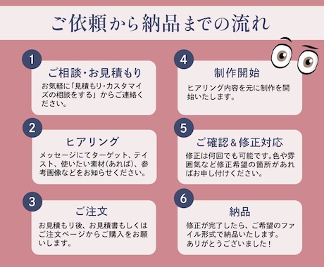 ぱっ！と目につくデザインを提供します 見た人の心を動かすバナーでビジネスに貢献します イメージ2