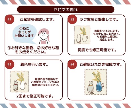 お好きな動物×花の切手風イラストを作成します 商用OK！約３日でやさしいタッチのイラストお届けします！ イメージ2
