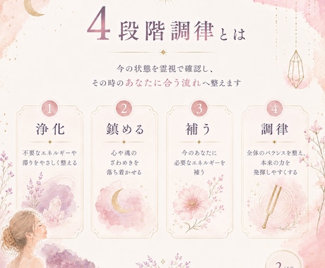 霊視で今の乱れを読み、浄化ヒーリングしますます 瀬森式・浄める、鎮める、補う、整える4段階調律 イメージ2