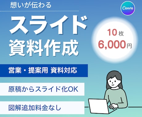 Canvaで伝わるスライド資料を丁寧に作成します イメージ1