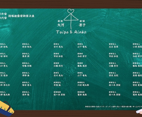 席次表テンプレ販売、作成代行します あなたの結婚式に使える席次表お渡しします！ イメージ2