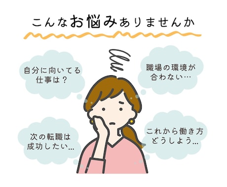 ３回パック：仕事や生活のキャリア相談のります 今後の働き方や生活のモヤモヤをじっくりと整理しましょう！ イメージ2