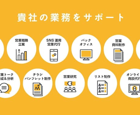 HP問い合わせフォロー：即時架電対応いたします 即時対応が必要な問い合わせ対応。弊社が機会損失を防止します。 イメージ2