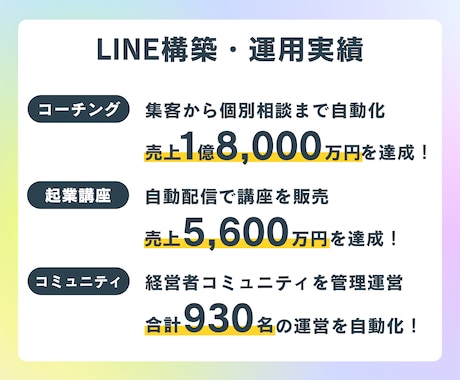 成果に繋がるLINE自動化構築を代行します 講座・コンサル・店舗向けの成果設計型LINE構築 イメージ2