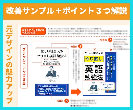 お客様作のKindle表紙をブラッシュアップします お悩み・目的に合わせて再設計。サンプルデザイン提案します。 イメージ2