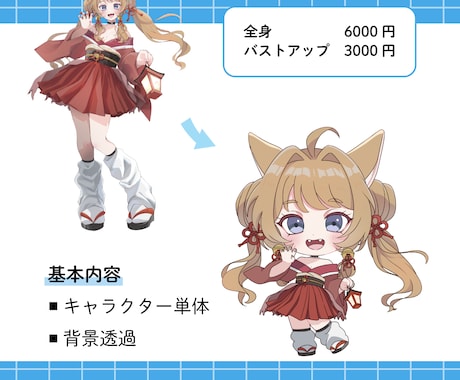 色々な作風でデフォルイラスト描きます グッズやスタンプなどに利用できるミニキャライラストです イメージ2