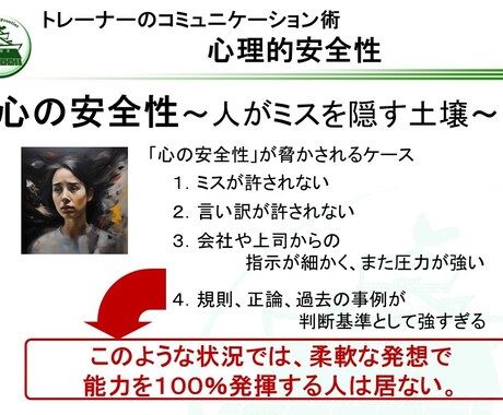 新米管理者の教科書・コミュニケーション編提供します そのままでも使える台本付きパワーポイントデータです。 イメージ2
