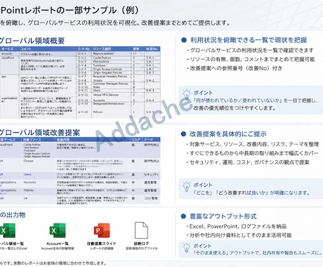 AWS Globalサービスを簡易診断します 現役クラウドSEがあなたのAWS環境を第三者目線で診断 イメージ2