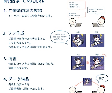 ゆるかわ動物のSNSアイコン作成します 世界でひとつだけ！かわいい動物のアイコン描きます イメージ2