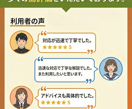 1日で慶應経済自由英作文を現役慶應生が添削します 自学では添削が難しい慶経大問5を添削します。和文英訳添削可 イメージ2