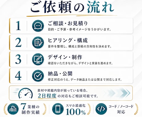 集客導線を考えたLPを制作します 事業目線で伝わるLPを制作次のステップへ イメージ2