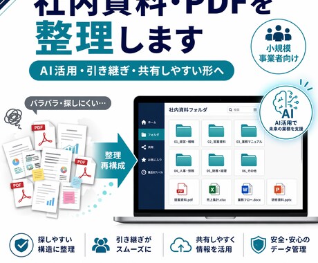社内資料やPDFを整理し使いやすく整えます 散らかった資料を整理し、業務で使いやすい形に イメージ1