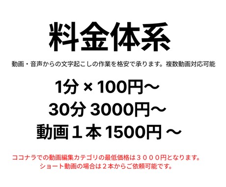 Vrewで動画の文字起こしと字幕作成作業を承ります ご要望には柔軟に対応いたします。 イメージ2