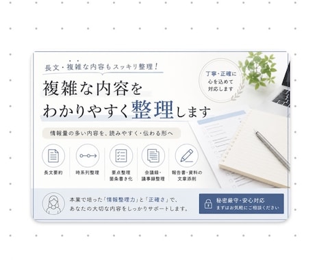 複雑な内容・長文をわかりやすく整理します 複雑な情報を、わかりやすく整理・要約します イメージ1
