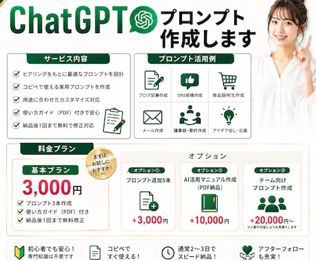 あなた専用のChatGPTプロンプト作成します コピペで使える実用プロンプトを作成 イメージ2