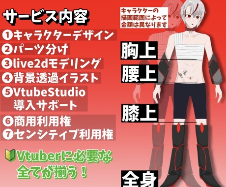 高可動域！貴方だけのVtuber作ります キャラクターデザインからLive2dまで一括依頼！ イメージ2