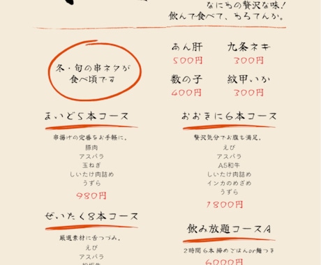 この春見逃せない店におくべきメニュー表を作ります 極上のメニュー表でリピーターが増えまくり今やらなきゃヤバい！ イメージ1