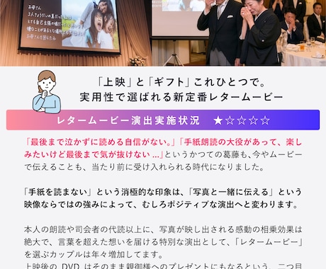 手書き書体可！明るさが選べるレタームービー作ります ゲストまで感動！状況に応じてデザインや書体が選べます！ イメージ2