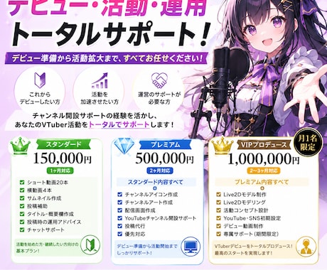 VTuber・配信者活動をデビューから支援します デビューから活動開始までの必要な制作を一括対応致します！ イメージ1