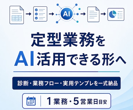定型業務のAI活用設計を作ります 診断・業務フロー・実用テンプレを一式納品 イメージ1