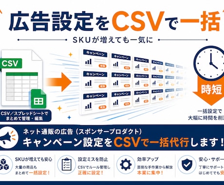 Amazon広告キャンペーンCSV一括代行します イメージ1