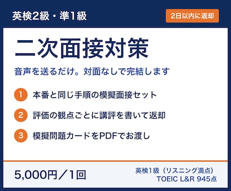 英検2級・準1級の二次面接を本番の流れで練習します イメージ1