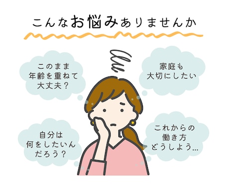 仕事・人生の悩みを整理｜キャリア軸を一緒に考えます 今までの自分を振り返り未来を一緒に描く【全６回セッション】 イメージ2