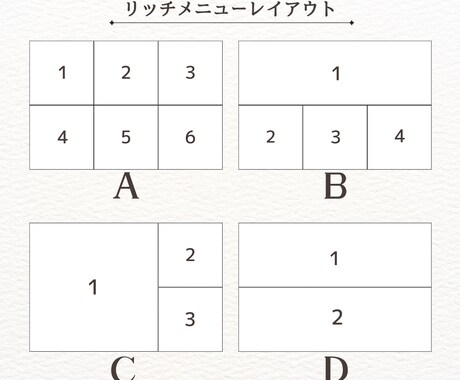 イメージに合わせたリッチメニュー制作いたします 今だけ！期間限定価格で制作いたします（3月末日まで） イメージ2