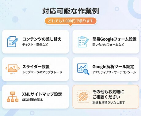 WordPressの各種設定や更新作業の代行します テキストや画像の差し替え、機能の設置や設定などの面倒作業代行 イメージ2