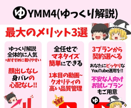YouTube運用代行コンサルタント承ります 現YouTuberのゆっくり実況解説！副業の第1歩をサポート イメージ2