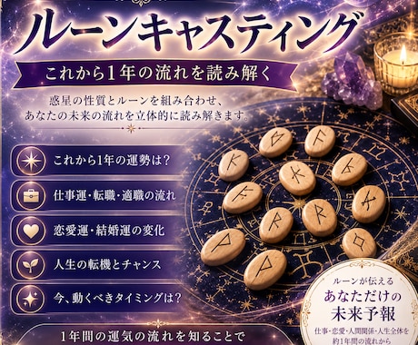 ルーンキャスティング　仕事も恋愛も読み解きます 今後1年の運勢を総合的に占います イメージ1