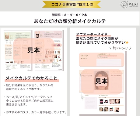顔分析｜なりたいを叶えるメイクカルテを作成します 顔分析結果を元に似合う、なりたいをメイクで叶えます♡ イメージ2