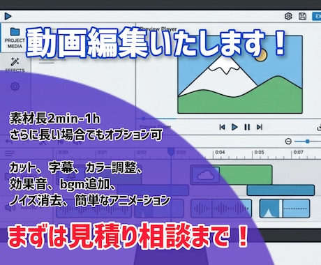 動画の制作致します イメージ1