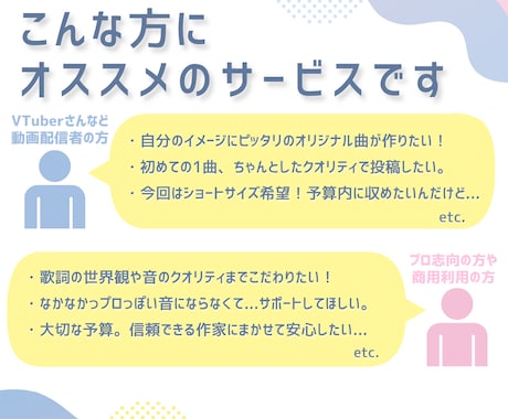 印象に残るキャッチーなオリジナル曲を制作します カスタマイズ柔軟対応◎予算や目的に合わせた最適プランをご提案 イメージ2
