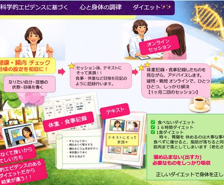 心と身体の調律ダイエット お手伝いします 50歳からのダイエット　溜め込まない身体　必要なものの吸収 イメージ1