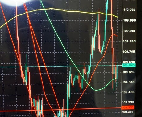 FX基礎教えます FX基礎を学んで稼げるようになろう！！ イメージ1