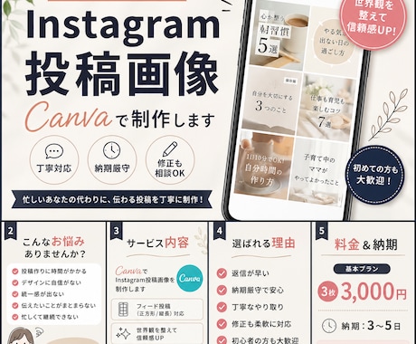 Instagram投稿画像をCanvaで作成します 忙しいあなたの代わりに伝わる投稿を「丁寧・迅速」に制作します イメージ1