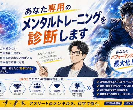 あなた専用のメンタルトレーニングを診断します アスリート用|強みを知れば、メンタルはもっと武器になる イメージ1