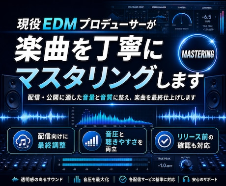 海外レーベル契約プロデューサーがマスタリングします 配信・公開に適した音量と音質に整え、楽曲を最終仕上げします！ イメージ1